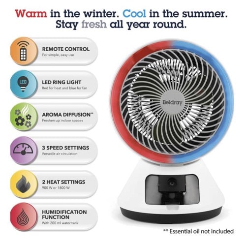 4-in-1 Orbit Air Circulator + Humidifier