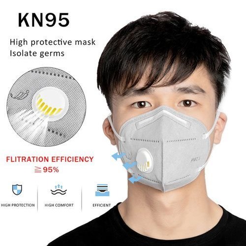 5pcs Kn95 Protective Face Mask | Grey Colour