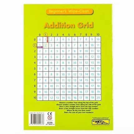 Beginners Maths Wipe Clean Book - Addition 3-5 Years