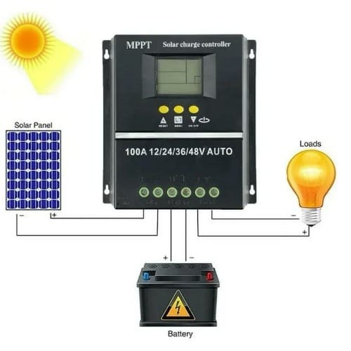 Mppt Solar Charge Controller 100a 12/24/36/48v Auto