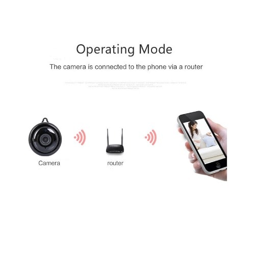 Buy Wifi Smart Home Offices Security Ip Wireless Cctv Camera