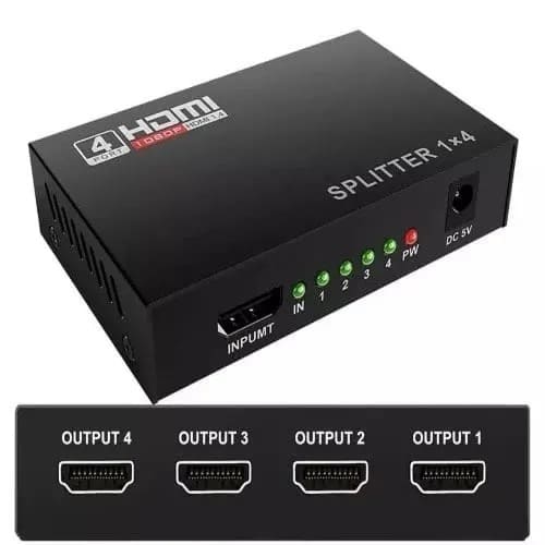Hdmi Spllter 4 Port