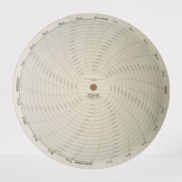 Foxboro Circular Chart Recorder - Fx-898689 - 24-hour - 0-1500 Range