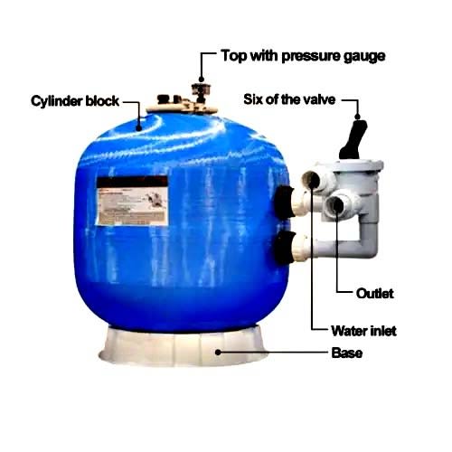 Swimming Pool Fiber Glass Sand Filter - Inter Pool S550 - 550mm Dimeter