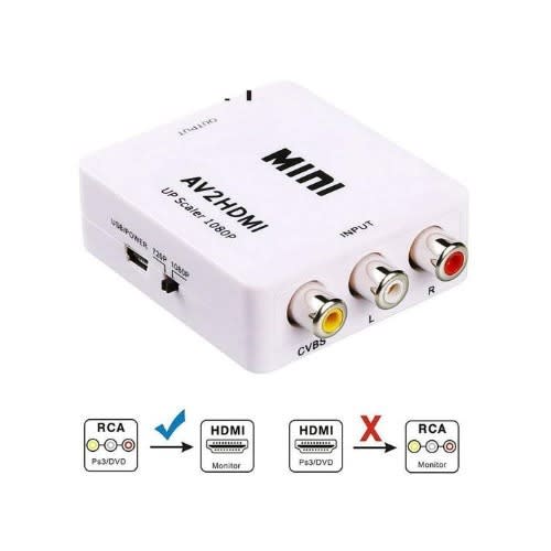 AV To HDMI Converter