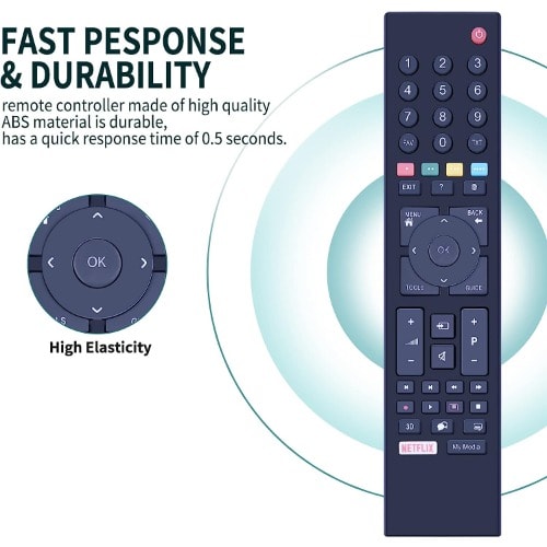 Replacement Remote Control For Grundig Smart Tv With Netflix