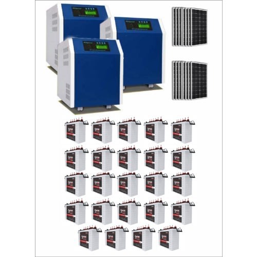 5kVA-288V Inverter System -3 units with 24 Units 230Ah Genus Tubular Batteries & 48 Solar Panels