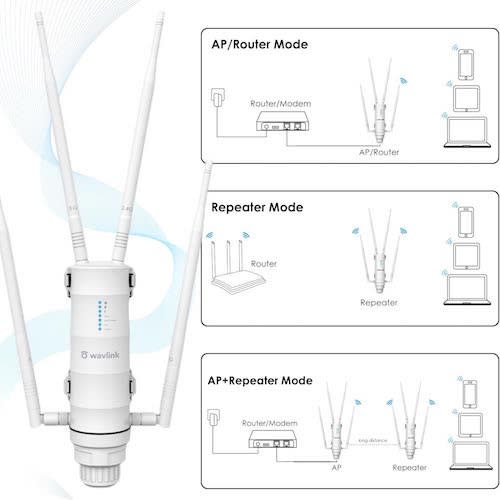 Wavlink Ac1200 Outdoor Wifi Extender - Dual Band 2.4gh