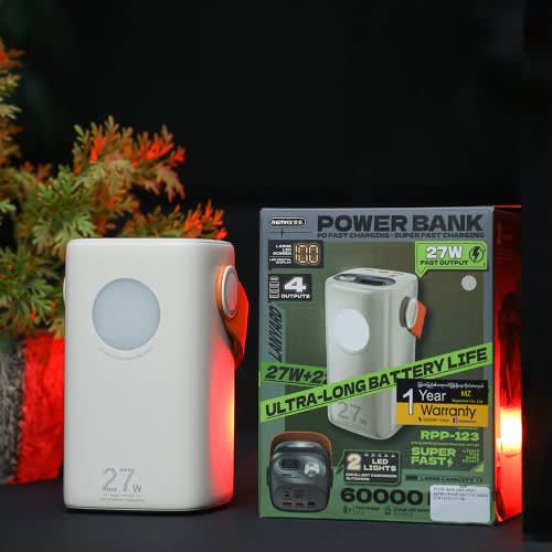Remax Super Fast Charging Powerbank White - rpp 123 - 60000mAh