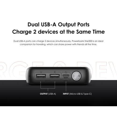 20000mAh Dual Input&output Power Bank