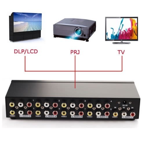 16 Port Video And Audio Splitter 3 Rca