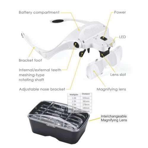 Adjustable Headband Magnifying Glass  With 5 Lens For Laboratories And Repairs