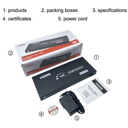 Hdmi Splitter /4k Hd Audio And Video Splitter -(sm4k108) - 8 Ports