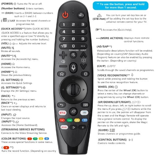 Lg Smart Tv Magic Replacement Remote Control