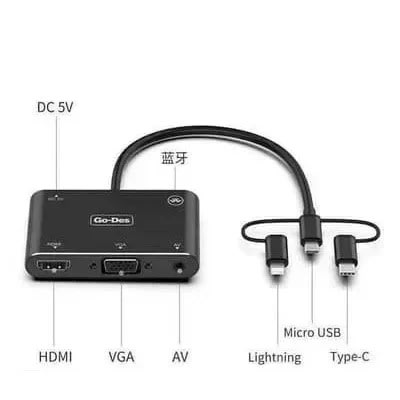 Mobile Hd Screen Player Usb-c Adapter - 5 In 1