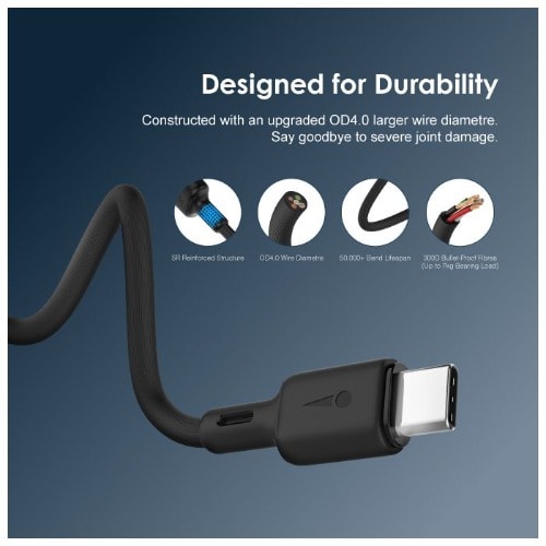 Candy Fast Charging USB Type C Flat Cable - Black