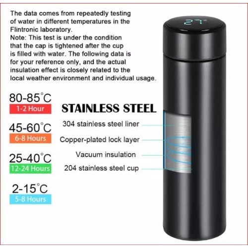 Vacuum Insulated Water Bottle - Led Temperature Display - Black - 500ml