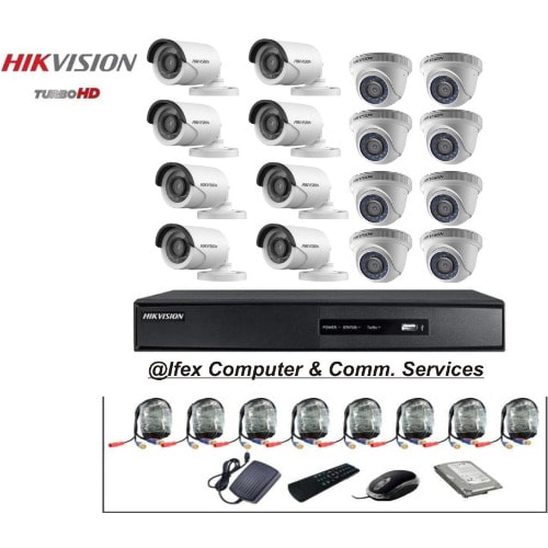 Surveillance System -  16 Cameras