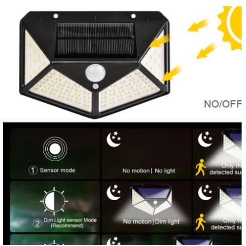 Solar Depot Motion Sensor Solar Security Light