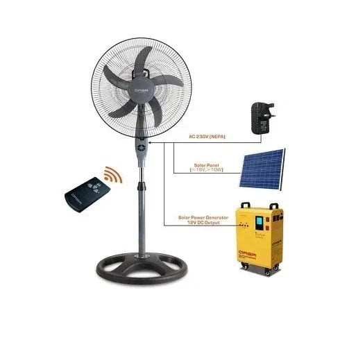 Ac- Dc Standing Fan With Remote Control