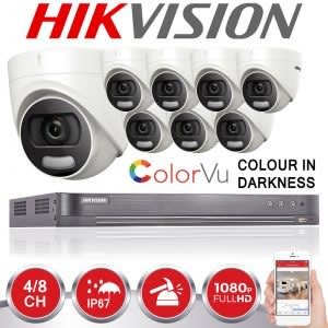 8 Colorvu 2mp Cctv Dvr Surveillance Camera System