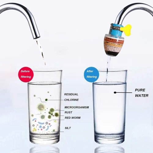 Faucet Water Filter And Purifier - 6 Layers