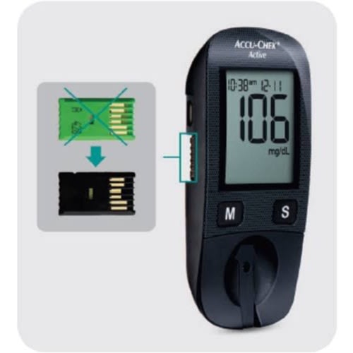Active Blood Glucose Monitoring Machine