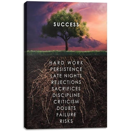 Success Canvas Frame