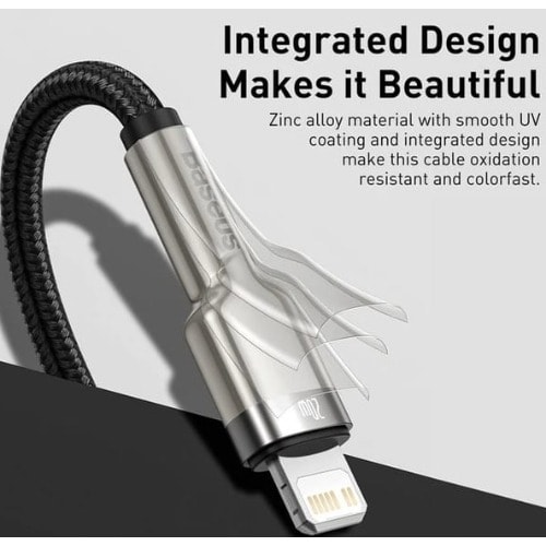 Super Fast Charging cable 20w Usb C Plug Charger For iPhone Series