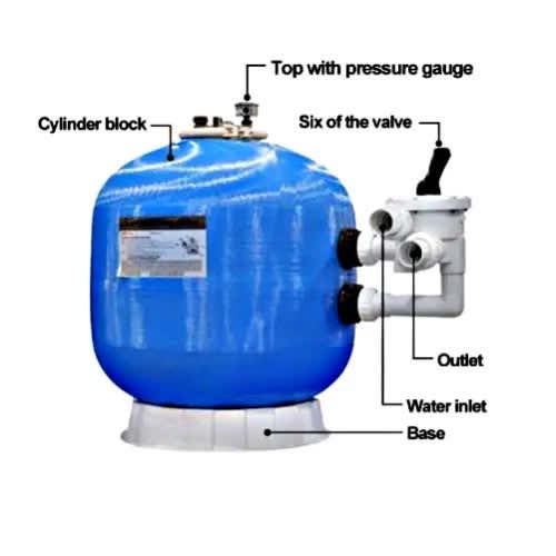 Swimming Pool Fiber Glass Sand Filter - Inter Pool S550 - 550mm