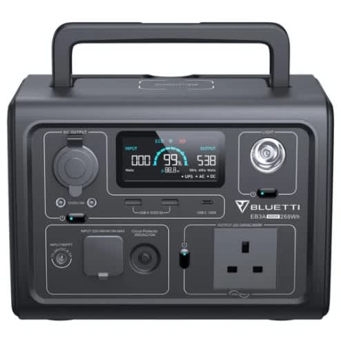 Eb3a Portable Power Station
