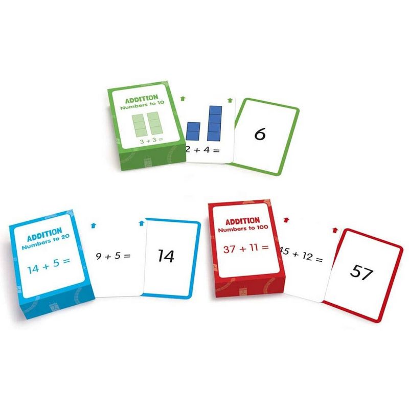 Junior Learning Math Flashcards - Addition