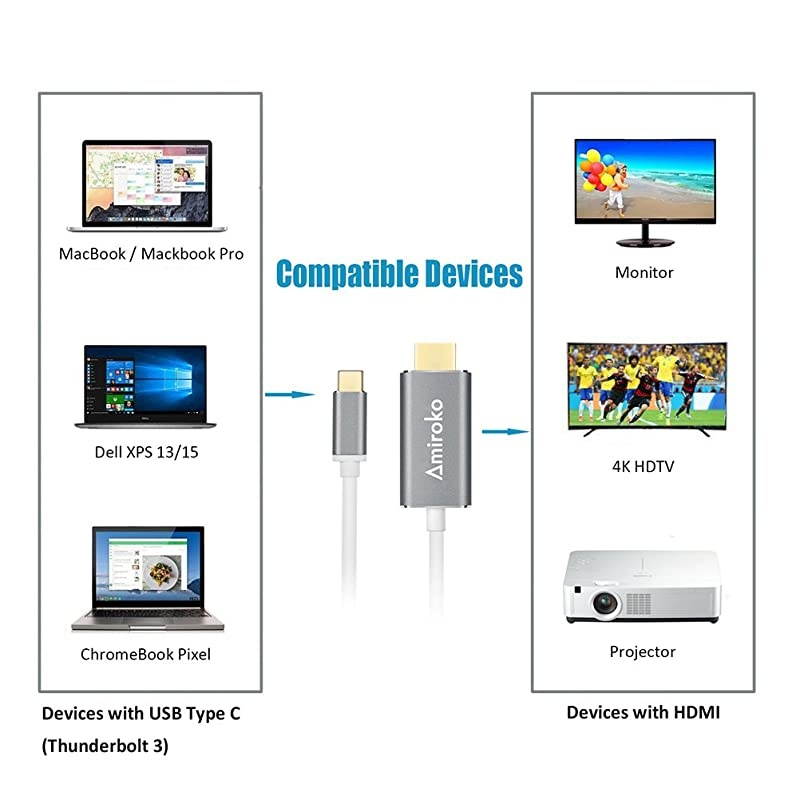 USB C to HDMI Cable  USB 31 Type C Thunderbolt 3 Compatible to HDMI 4K Cable Adapter for MacBook Pro Dell XPS 1315 Galaxy S8S8+Note 8 etc to HDTV Monitor Projector 6FT Gray