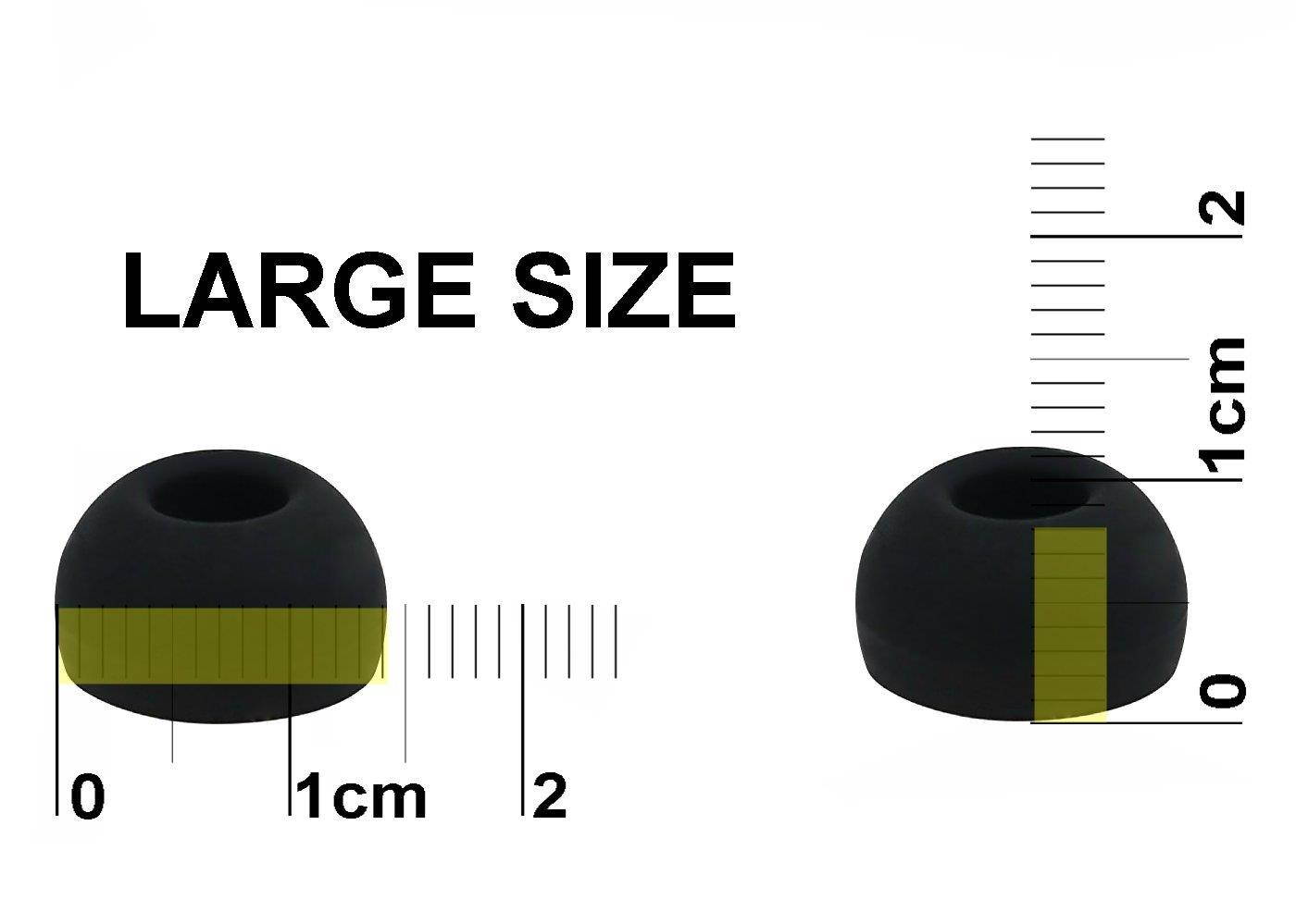 12pcs (ALL-B) 4S/4M/4L Replacement Ear Adapters Earbuds Ear Tips Set for Symphonized In Ear Earphones Headphones