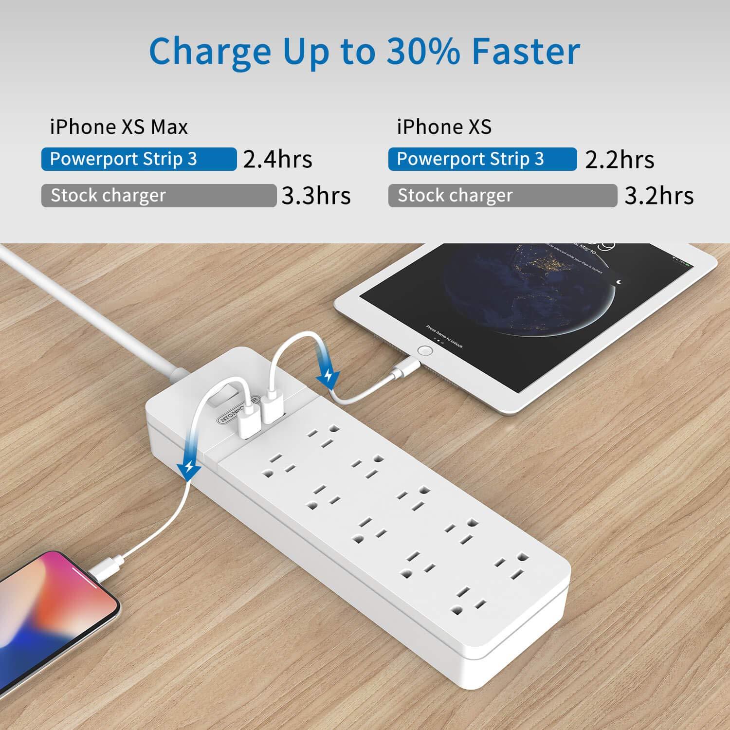 Surge Protector Power Strip - NTONPOWER 10 Outlets Power Strip with 2 USB Ports, Power Strip Flat Plug, 5ft Heavy-Duty Extension Cord, 15A Circuit Breaker, Wall Mount, for Home and Office - White