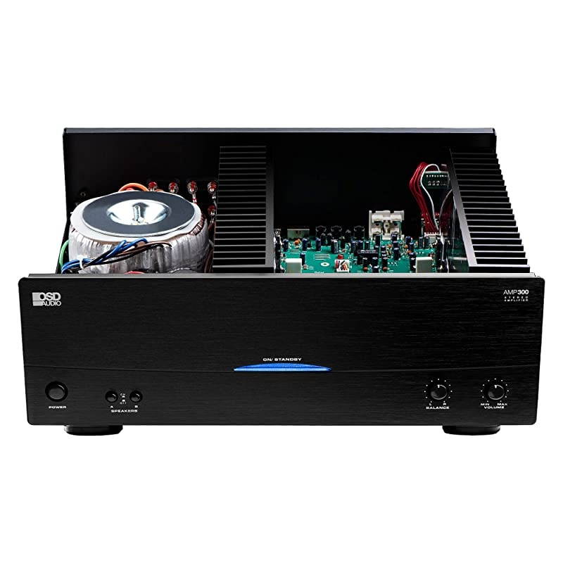 350W Dual Source Speaker Amplifier &ndash; Class A/B Power Stereo, AMP300