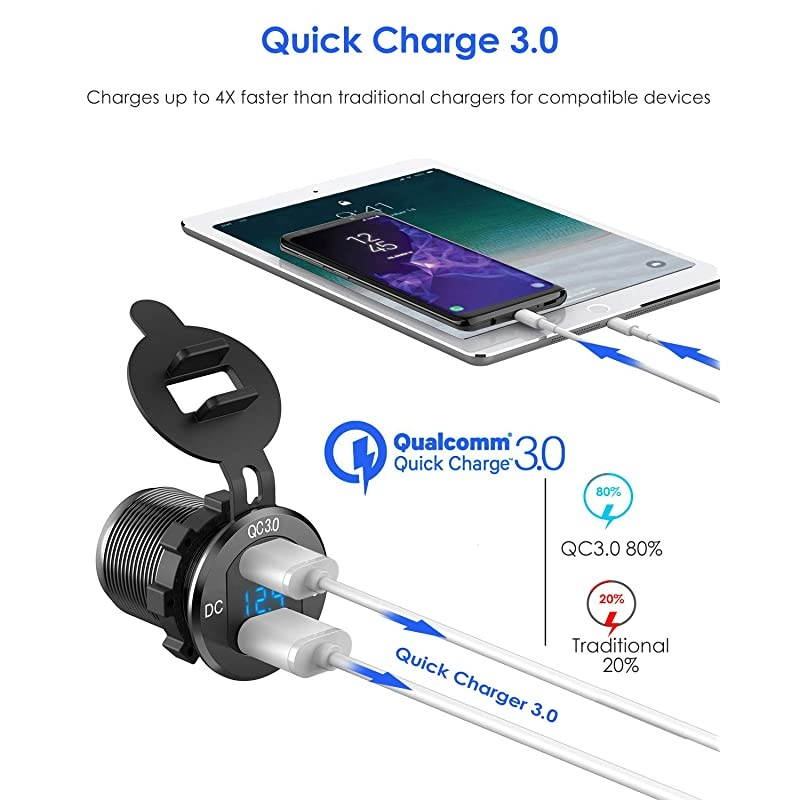 Quick Charge 30 Dual USB Charger Socket  Waterproof Aluminum Power Outlet Fast Charge with LED Voltmeter Wire Fuse DIY Kit for 12V24V Car Boat Marine Motorcycle Truck Golf Cart and More
