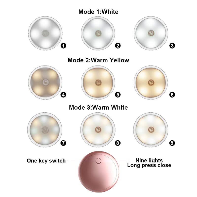 Light Ring with Mobile Camera Lens360&deg; LED Flsh Light + 4K HD Wide Angle Lens + 185&deg; Fisheye Lens + 50X Macro Lens for Phone iPad Sumsung Galaxy Photography Phones Tablet Laptop  Black