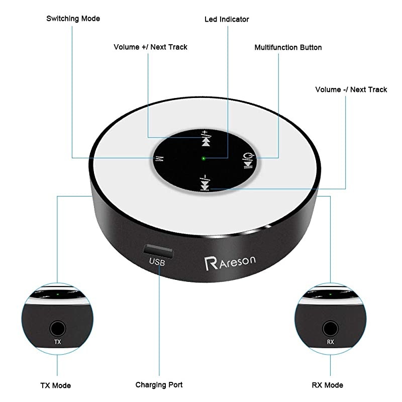 5.0 Transmitter Receiver, 2-in-1Wireless 3.5mm Adapter, Low Latency Audio Adapter for TV, Car, Home