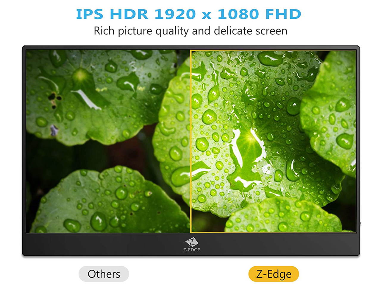 Z-EDGE Ultra1 15.6" 1080P Full HD IPS Portable Monitor, 8ms 60Hz, 178&deg; View Angle, LED Backlight, HDR, with TypeC HDMI Port, Built-in Speakers, Secondary Display for Mac/Phone/Laptop/Nintendo/Xbox/PS4