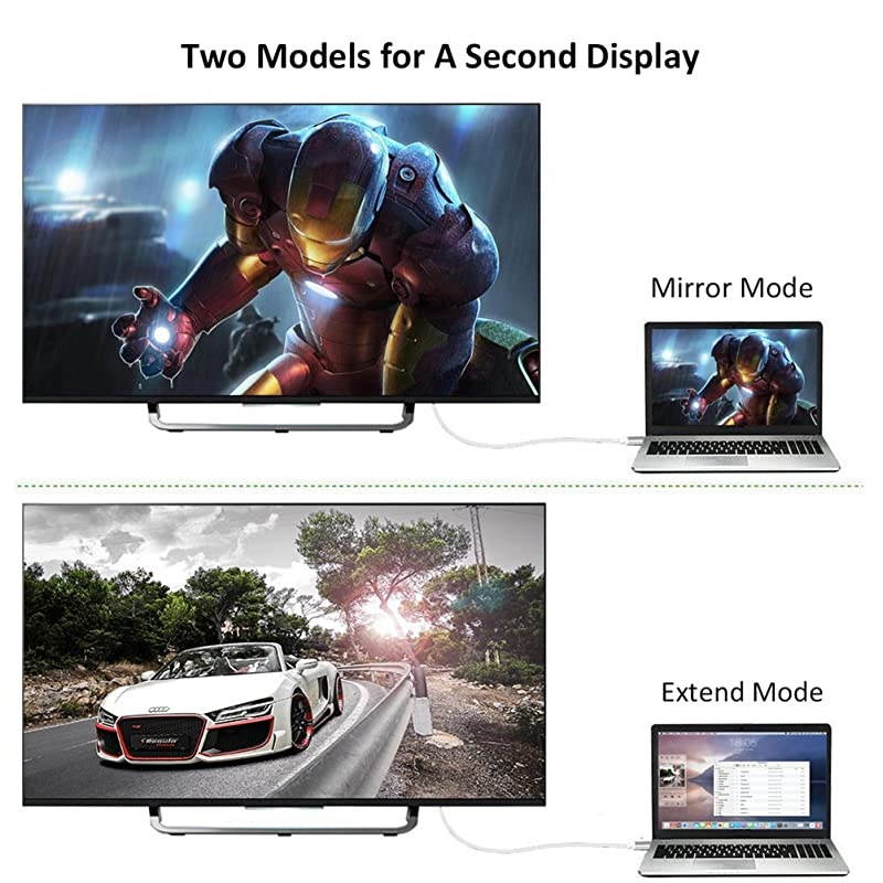 USB C to HDMI Cable  USB 31 Type C Thunderbolt 3 Compatible to HDMI 4K Cable Adapter for MacBook Pro Dell XPS 1315 Galaxy S8S8+Note 8 etc to HDTV Monitor Projector 6FT Gray