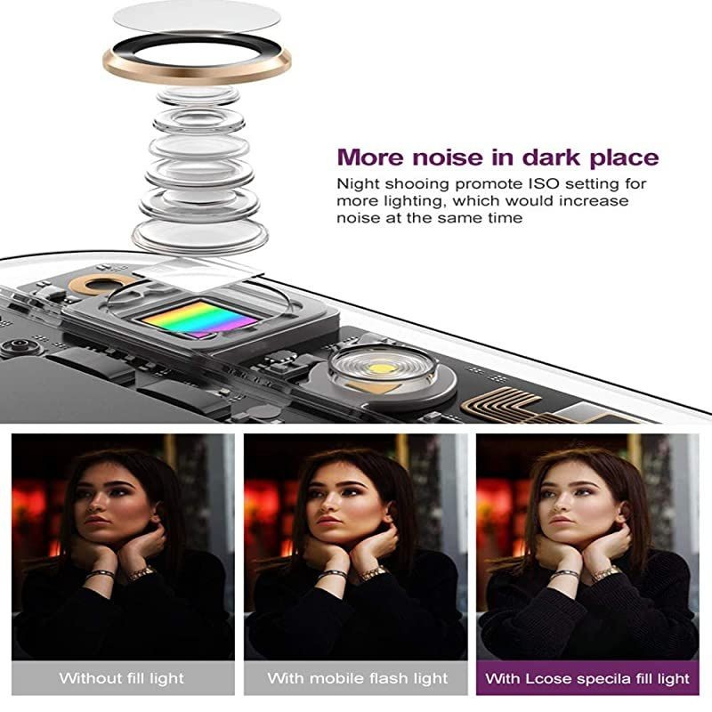 Light Ring with Mobile Camera Lens360&deg; LED Flsh Light + 4K HD Wide Angle Lens + 185&deg; Fisheye Lens + 50X Macro Lens for Phone iPad Sumsung Galaxy Photography Phones Tablet Laptop  Black