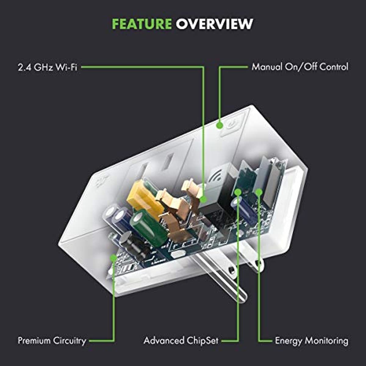 TOPGREENER TGWF115PQM Mini Wi-Fi Plug with Energy Monitoring, Mini Smart Outlet, Control Lights and Appliances from Anywhere, No Hub Required, Compatible with Alexa and Google Assistant