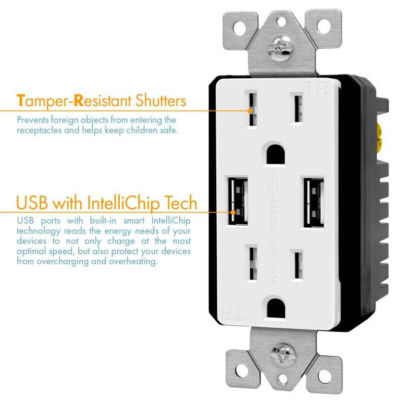 TOPGREENER 3.1A USB Outlet, USB Wall Outlet, 15A TR Receptacle, for iPhone XS/MAX/XR/X/8/7/6s/Plus, iPad, LG, HTC and more, Compatible Samsung Galaxy S9/S8/S7/S6, Note9/8/7 and more, 2-Pack, White