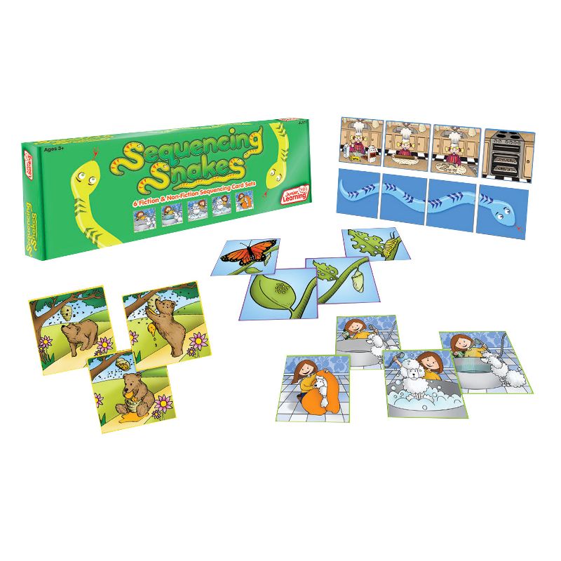 Junior Learning Sequencing Snakes - Develop Comprehension & Oral Language
