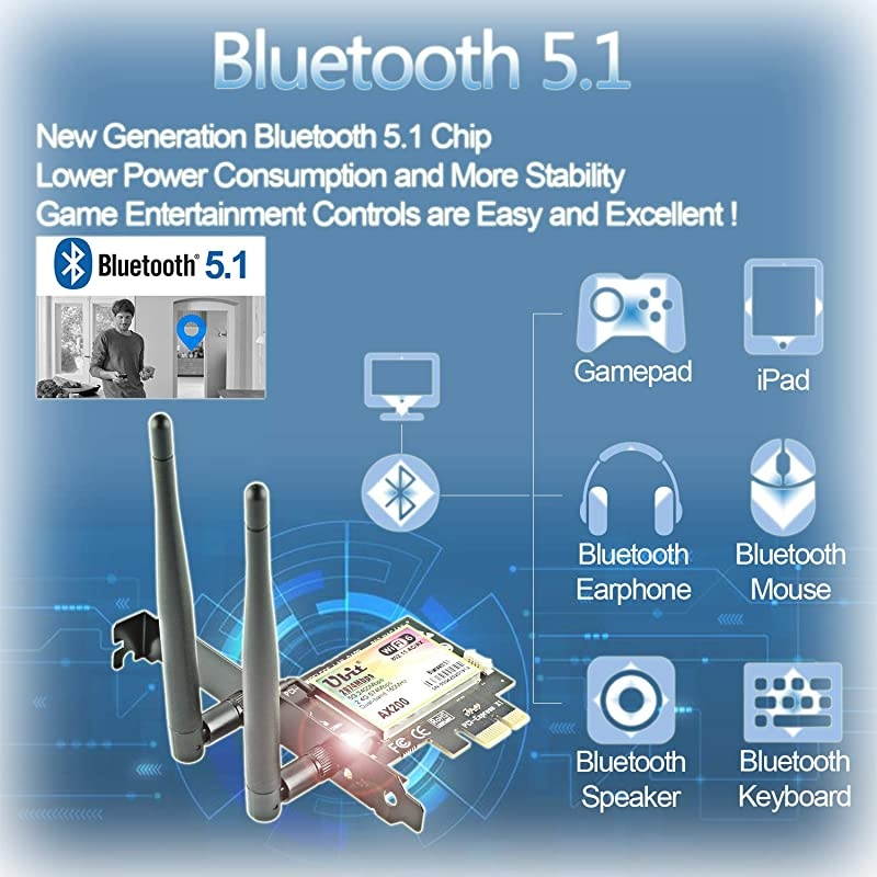 6 Card for PC | Wireless PCIe Card | Max 3000Mbps with Bluetooth 5.1 | Intel AX200 Chip,MU-MIMO,OFDMA,Ultra-Low Latency | 802.11AX Dual-Band PCI-E Card (for Windows 10, 64-bit Only)