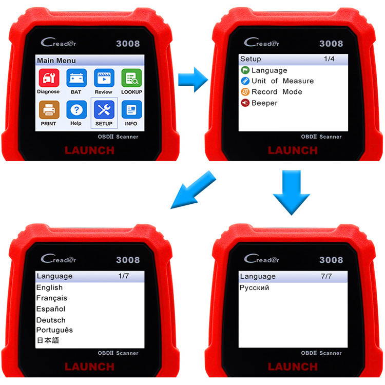 Creader 3008 Car Diagnostic Scanner Fault detector multi-language Support printing reports