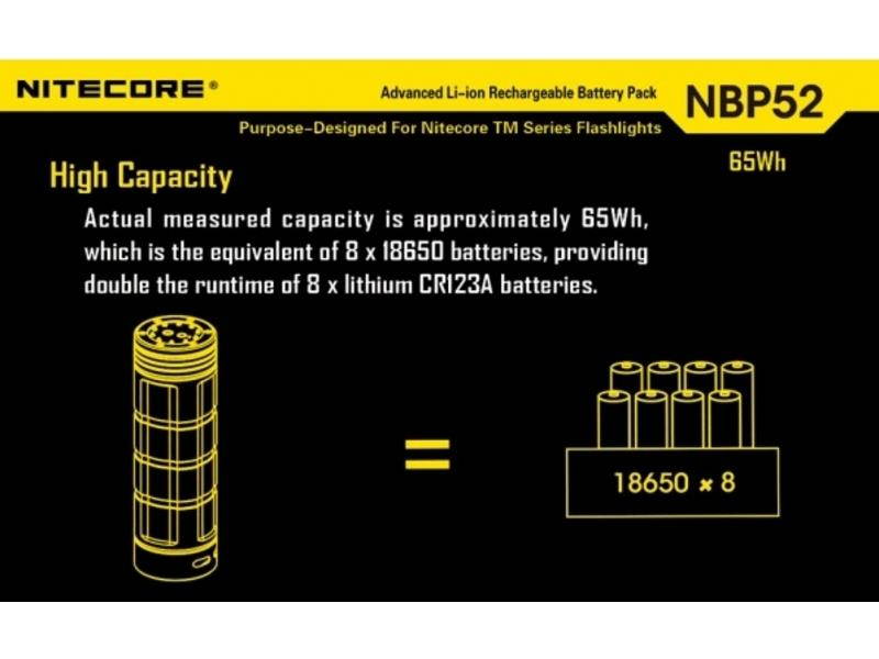 Advanced Li-ion rechargeable battery pack (NBP52)