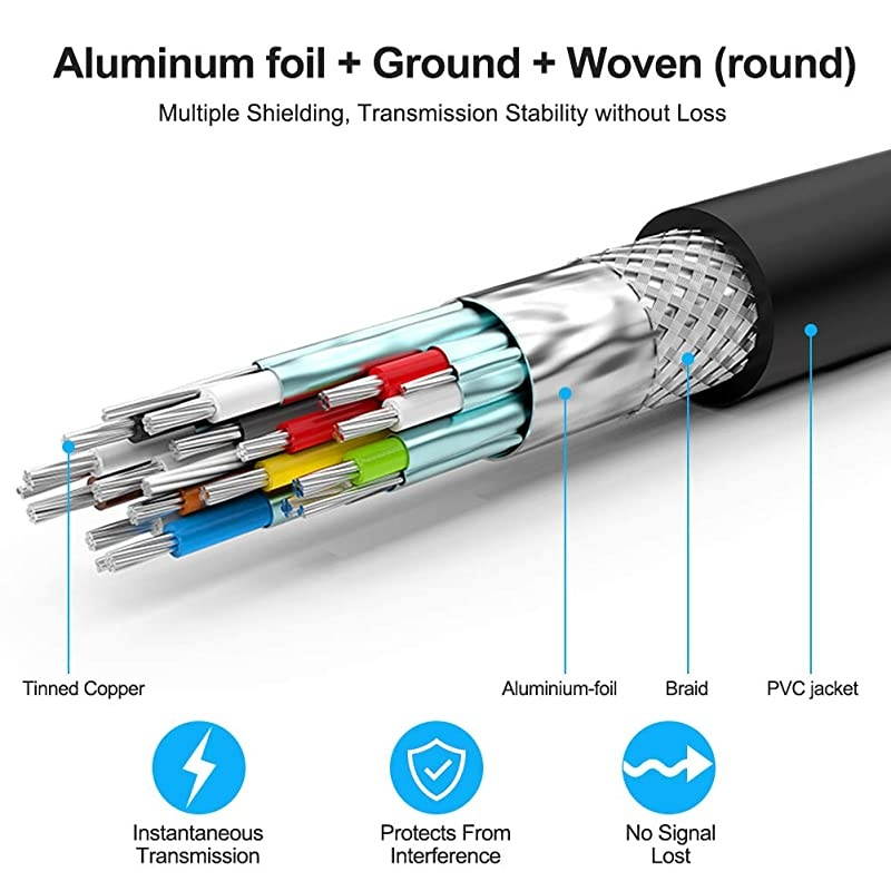 HDMI Cable  30 FT4K UHD HDMI 20 Upgrad Ultra High Speed 18Gbps Gold Plated ConnectorsEthernet Audio ReturnVideo 4KHD 1080p 3D Compatible with Xbox Playstation PS3 PS6 PC Apple TV