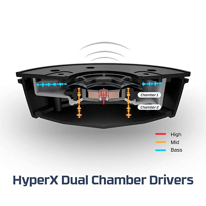 Cloud Alpha S - PC Gaming Headset, 7.1 Surround Sound, Adjustable Bass, Dual Chamber Drivers, Chat Mixer, Breathable Leatherette, Memory Foam, and Noise Cancelling Microphone - Blue